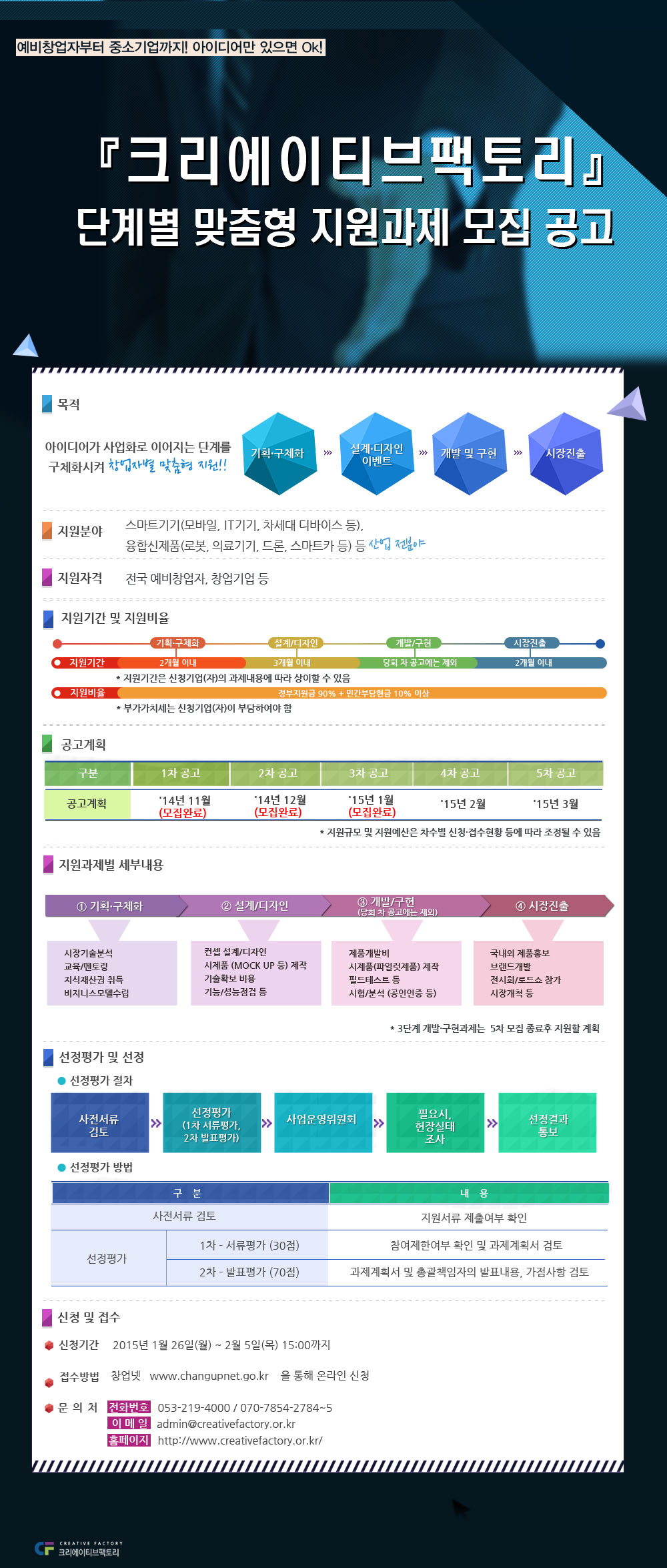 크리에이티브팩토리 지원사업 이미지(20143차).jpg